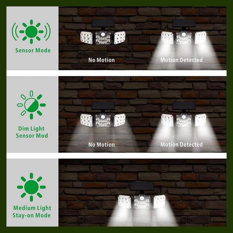Triple LED Solar Wall Light