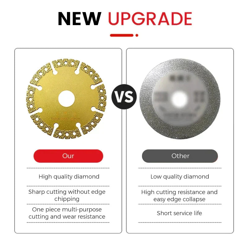 Diamond Saw Blade（50% OFF）