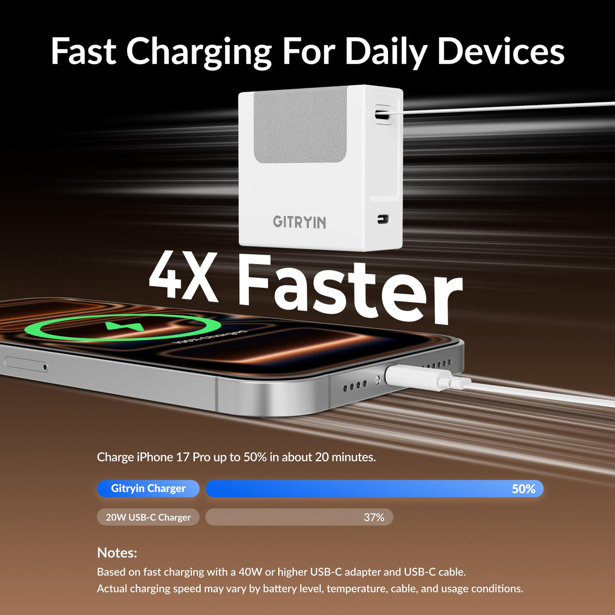Gitryin ModDock 3 Tower Charging Station (40W Combo)