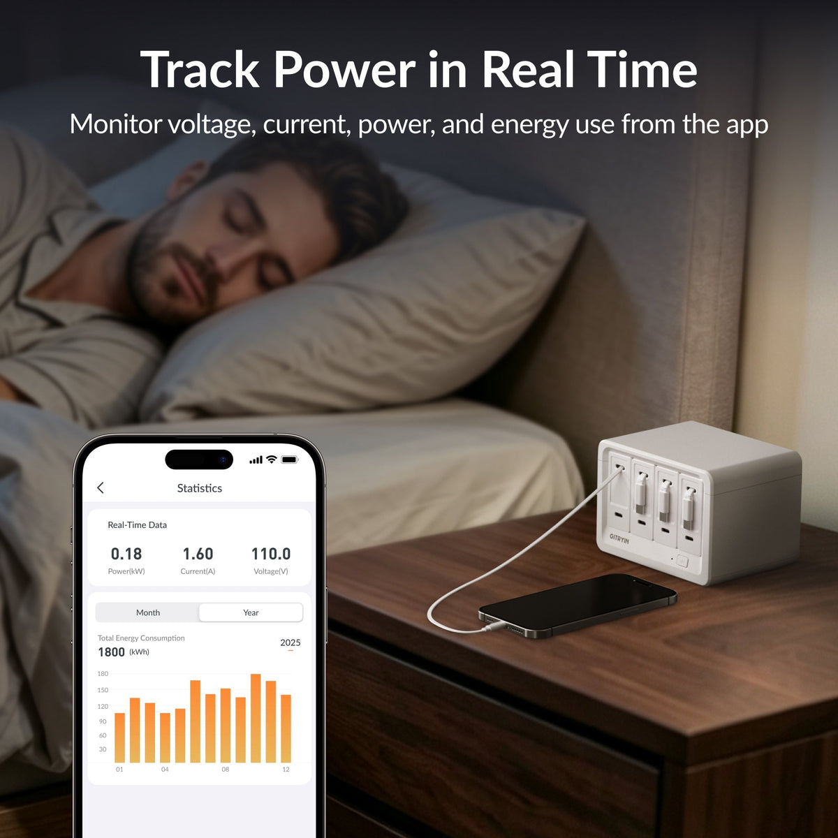Gitryin Smart Desktop Charging Station 12-in-1 (40W Combo)