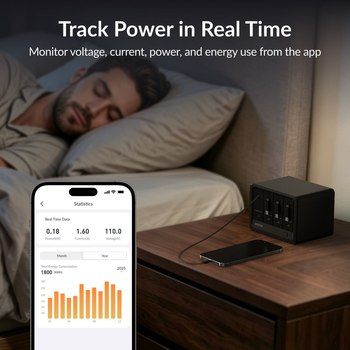 Gitryin Smart Desktop Charging Station 12-in-1 (40W Combo)