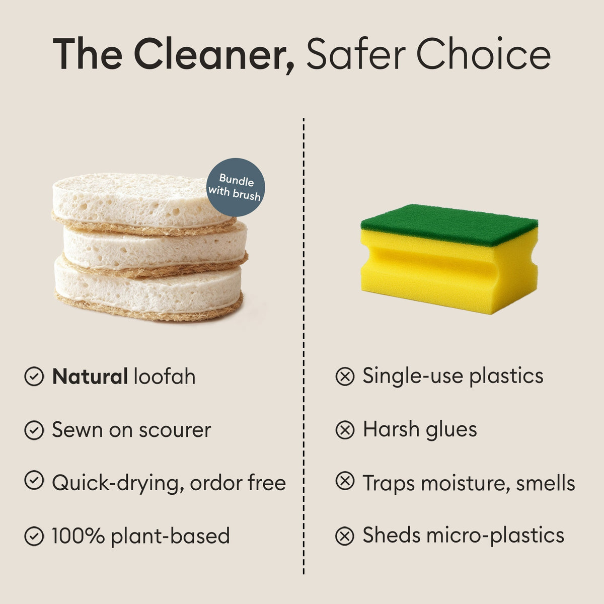 Anti Bacterial Dish Cleaning Bundle