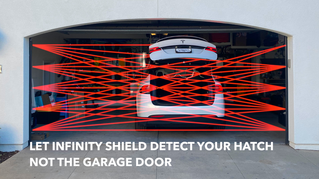 Infinity Shield  – In Stock | 2-pack
