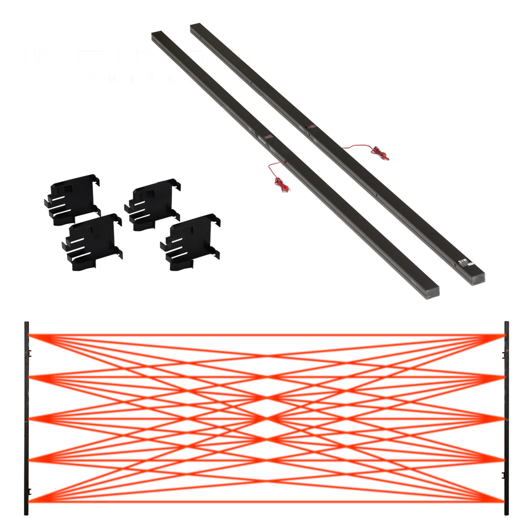 Infinity Shield  – In Stock | 2-pack