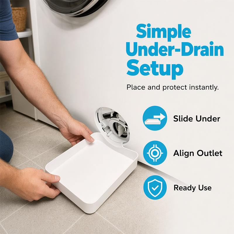🔥LAST DAY 50% OFF🔥Universal Front-Load Washing Machine Drain Pan